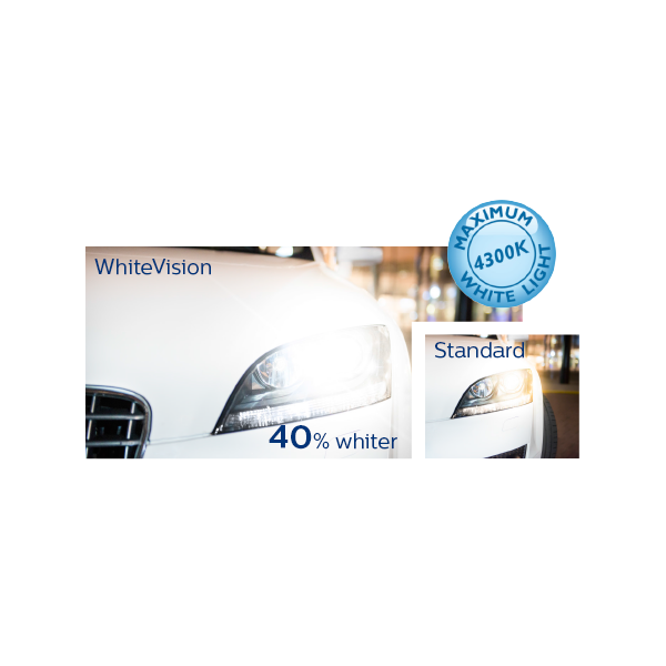 Philips WhiteVision Xenon Effect strålkastarlampor H8 Philips Halogen H8 Lampa WhiteVision